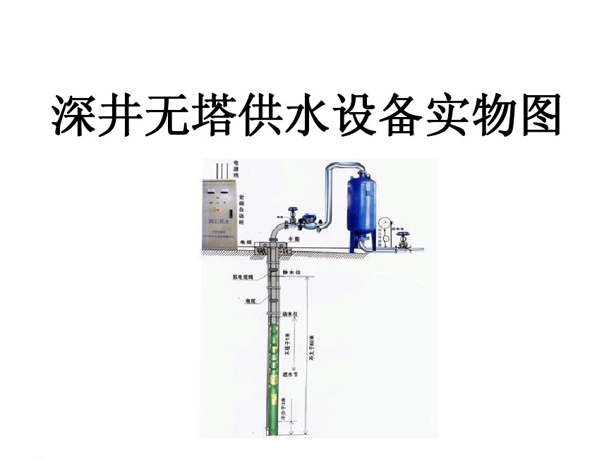 呈贡区井泵无塔式供水设备